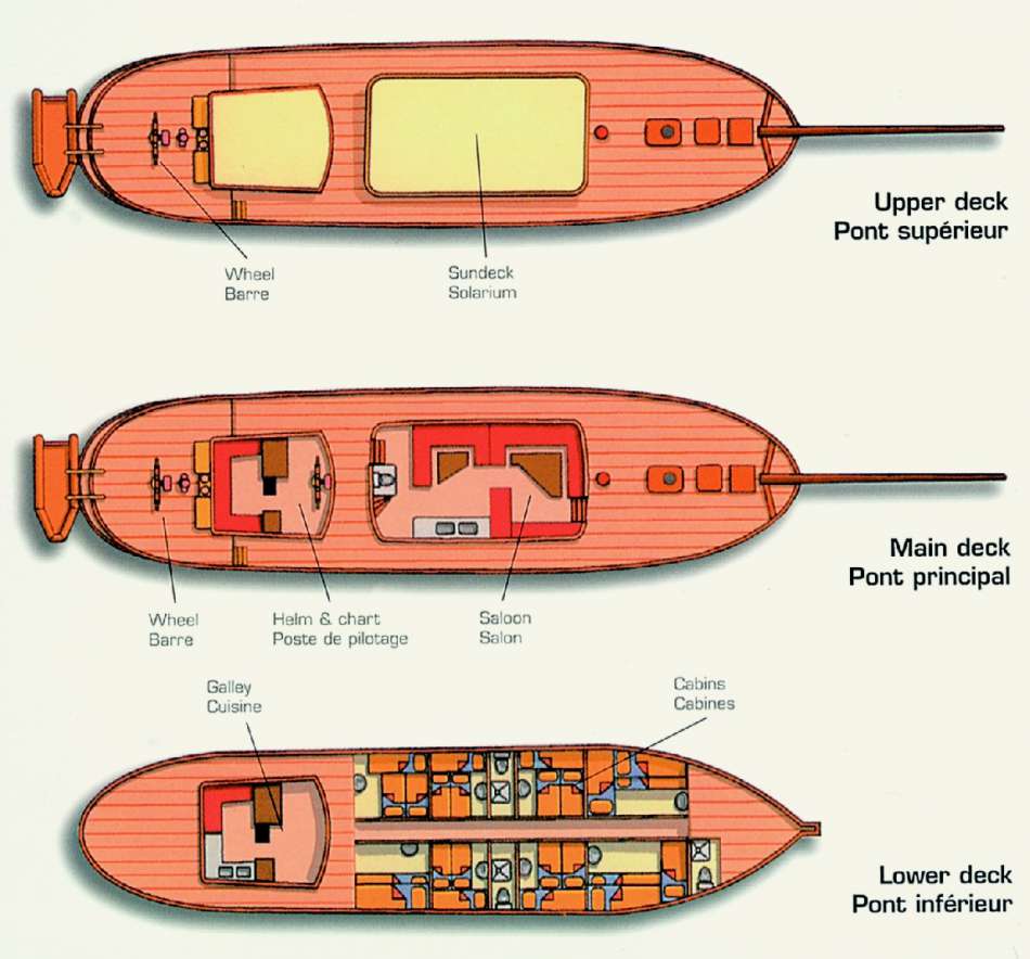 SV "Sea Shell" | Decksplan | © Silhuette Cruises