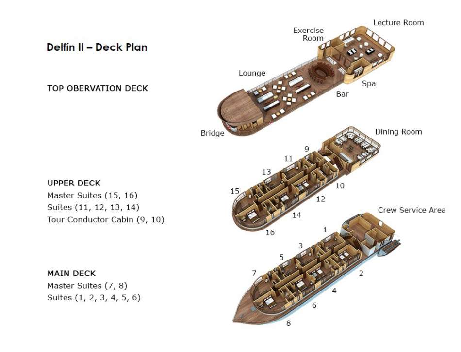 MV "Delfin II" | Decksplan | © Delfin Amazon Cruises