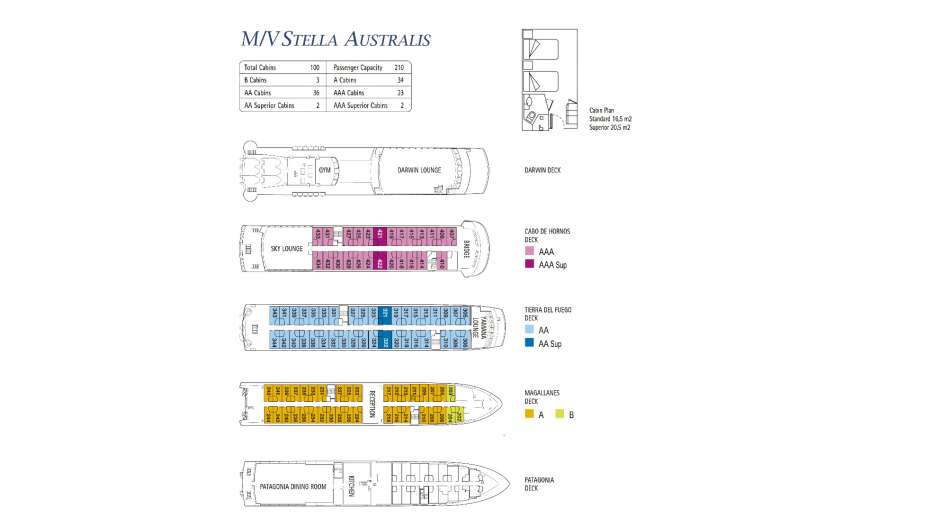 MV "Stella Australis" | Decksplan | © Australis